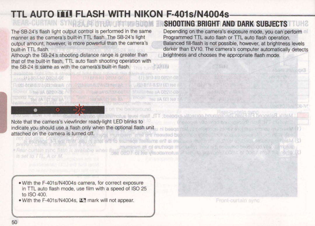 Nikon SB-24 instruction manual TTL Auto lIn Flash with Nikon F·401s/N4004s 