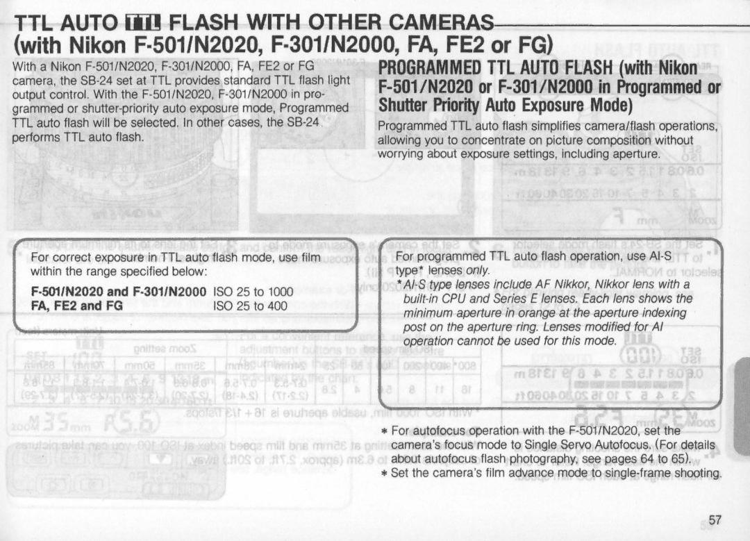 Nikon SB-24 instruction manual 501/N2020 and F-301/N2000, FA, FE2 and FG ISO 25 to 