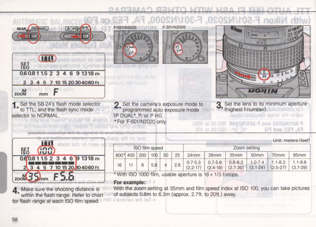 Nikon SB-24 For example, DUAL, P, or PHI. ForF-501/N2020 only, Set the lens to its minimum aperture Highest f-number 