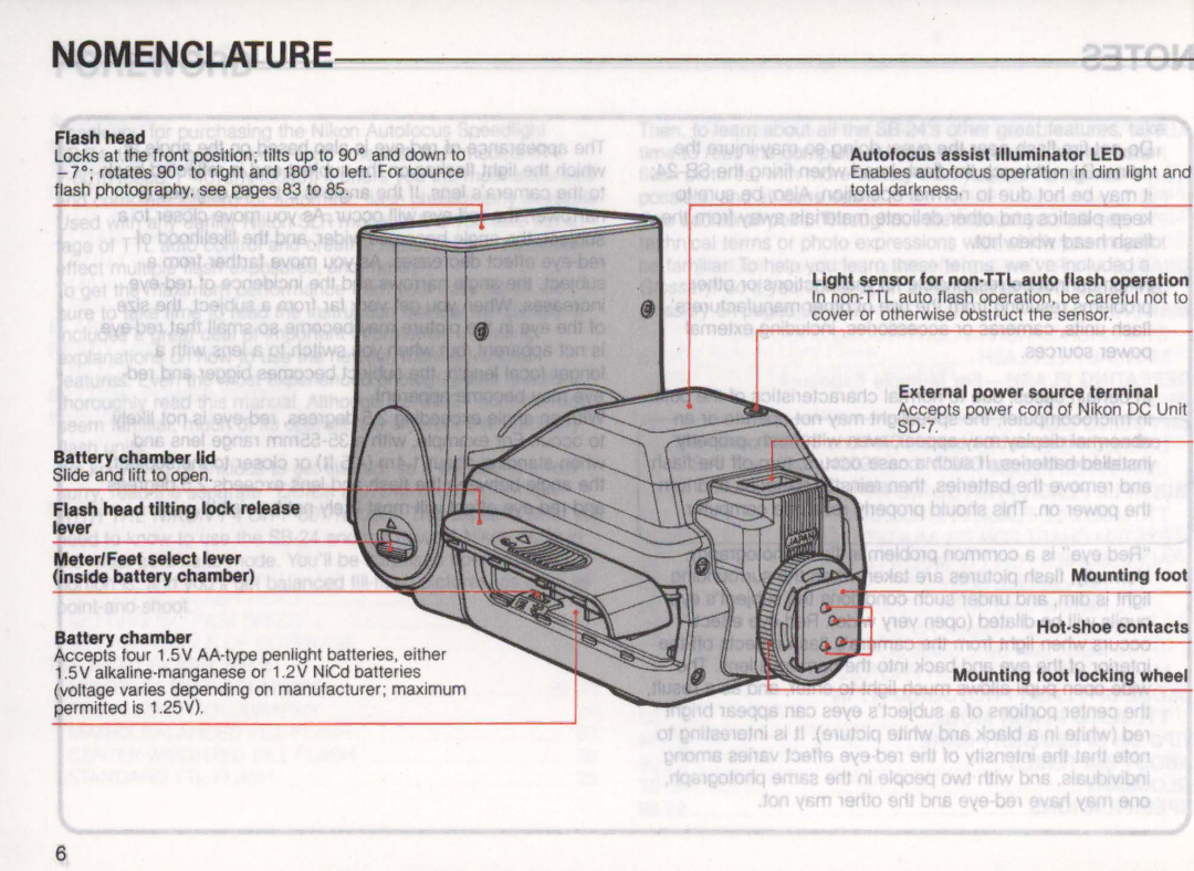 Nikon SB-24 instruction manual Nomenclature----------------------------~~~ 