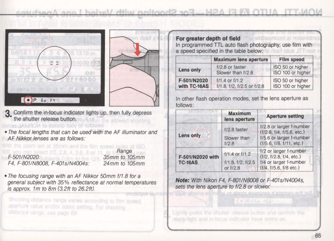 Nikon SB-24 For greater depth of field, Maximum Lens aperture, Lens only, Aperture setting, ·501/N2020 with 