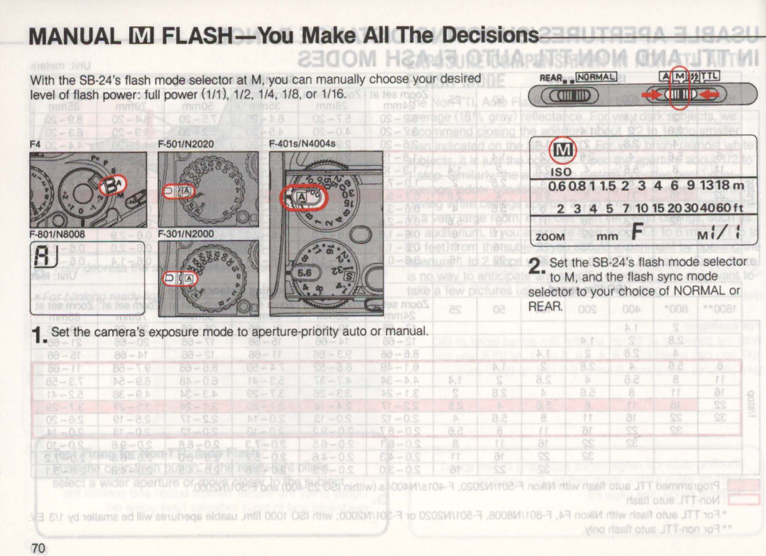 Nikon SB-24 instruction manual 6 91318 m, Level of flash power full power 111, 1/2, 1/4, 1/8, or 1/16 