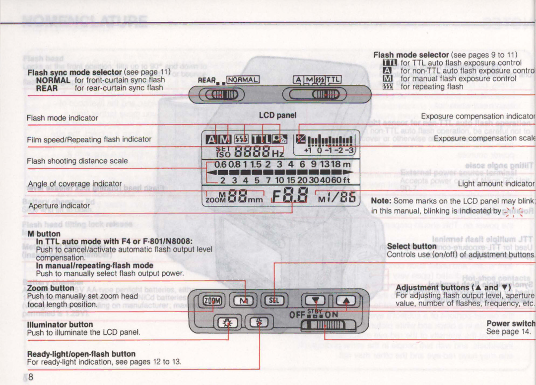 Nikon SB-24 instruction manual IillI 