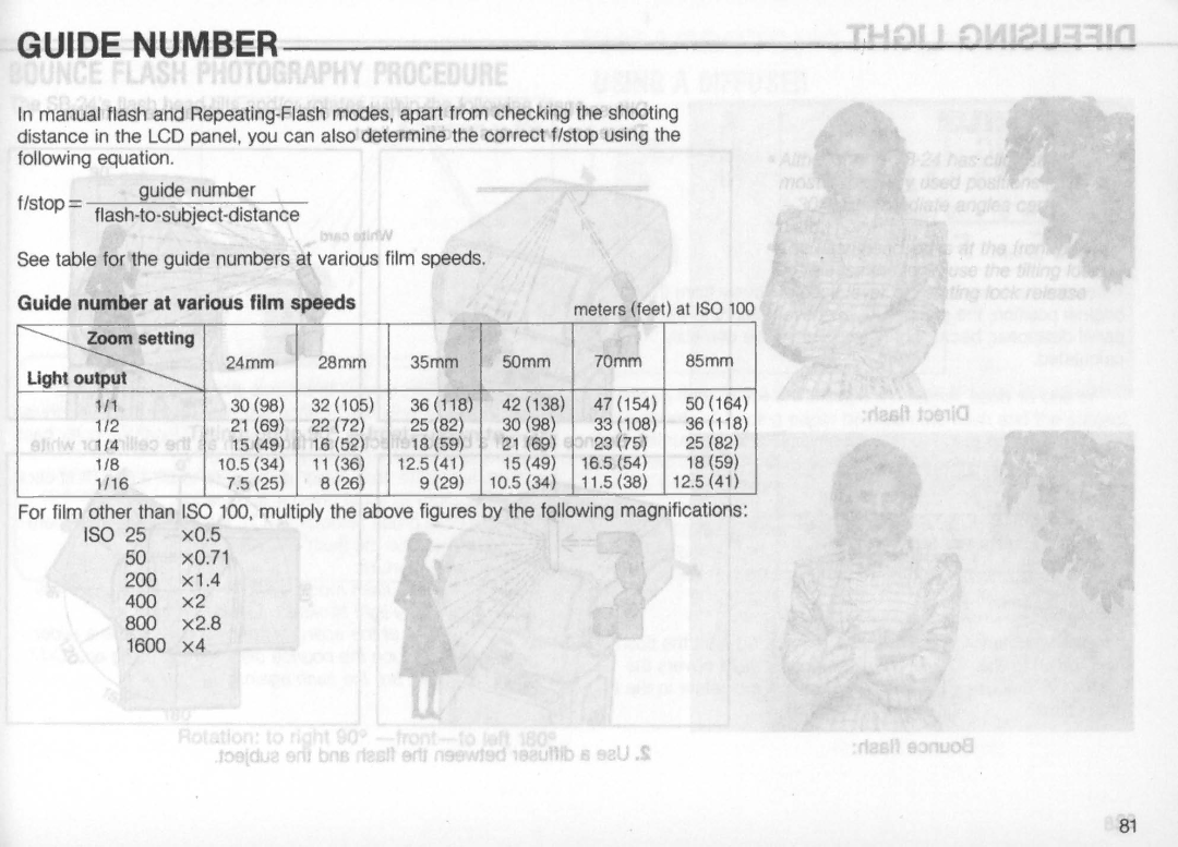 Nikon SB-24 See table for the guide numbers at various film speeds, Guide number at various film speeds, 200, 800 1600 