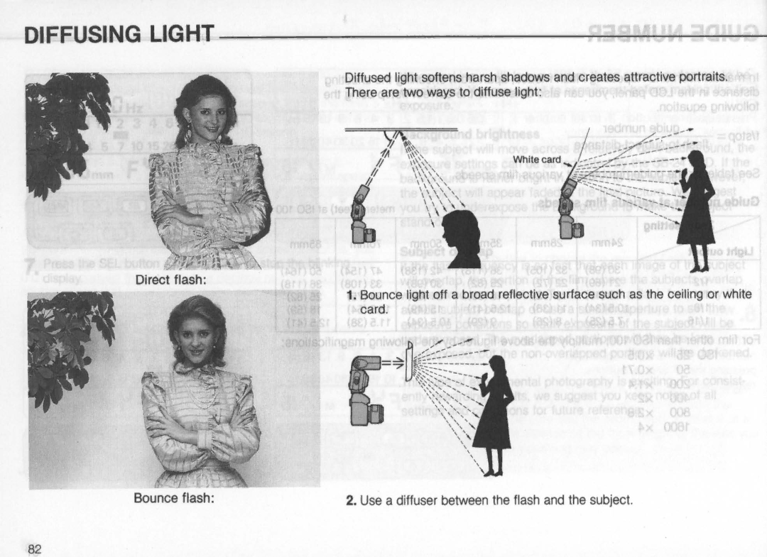 Nikon SB-24 instruction manual Diffusing LlGHT ~~~~ 