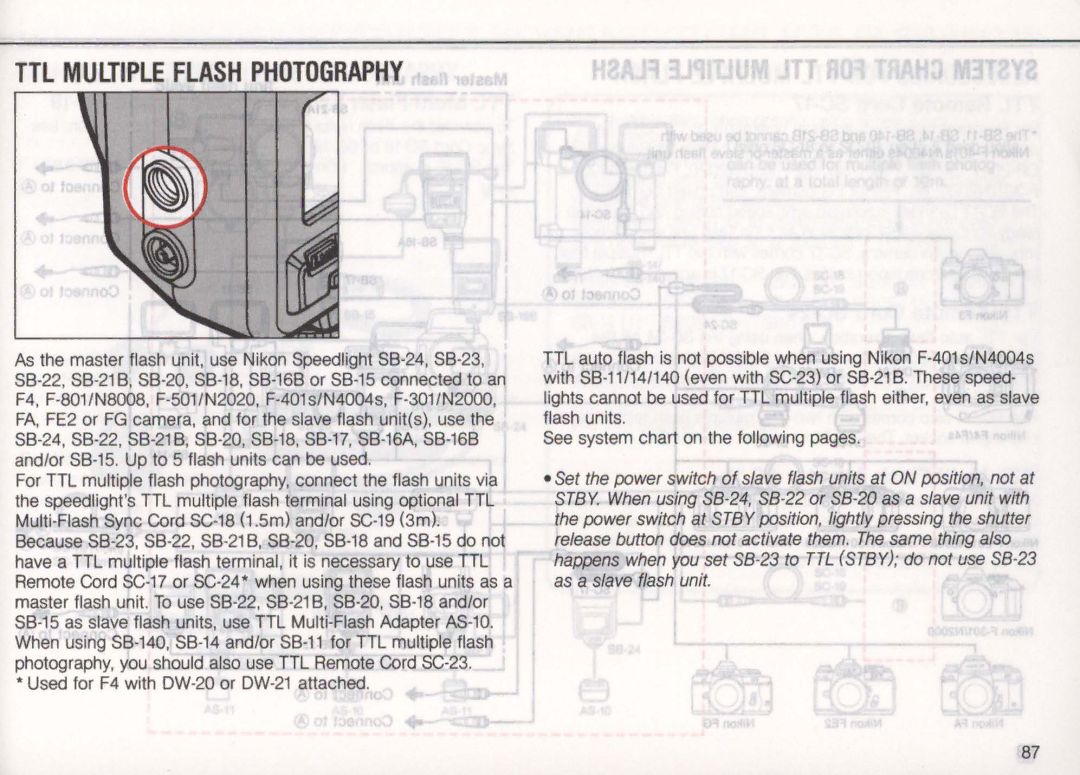 Nikon SB-24 instruction manual TTL Multiple Flash Photography, As the master flash unit, use Nikon Speedlight S8-24, S8-23 