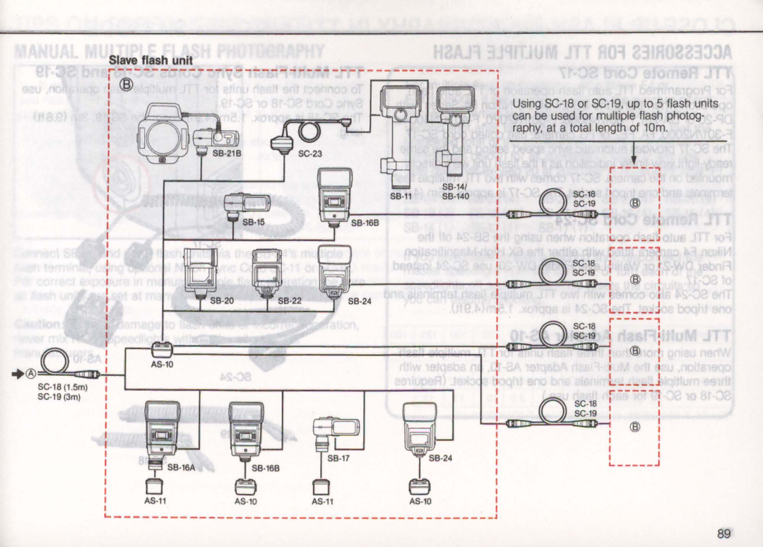 Nikon SB-24 instruction manual Tt~~--~ +~w~~~~lD~, Sc-,a, ~~~~~~~~ 