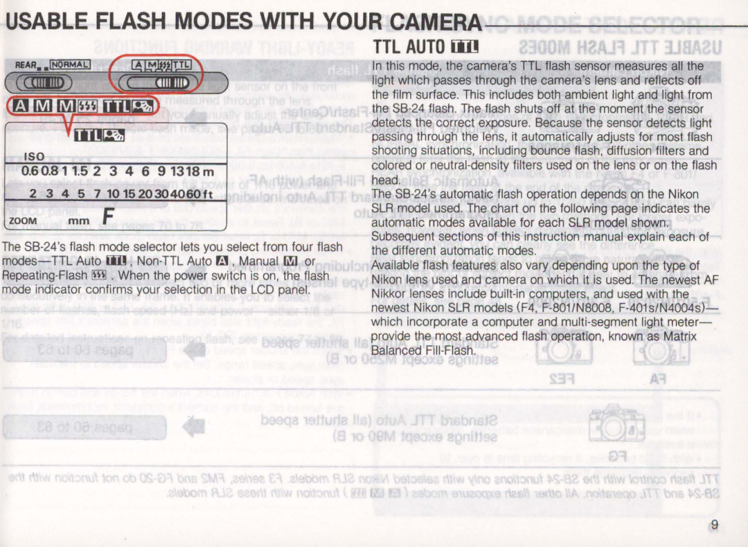 Nikon SB-24 instruction manual Usable Flash Modes with Your Camera, 5 2 3 4 6 9 1318 m 