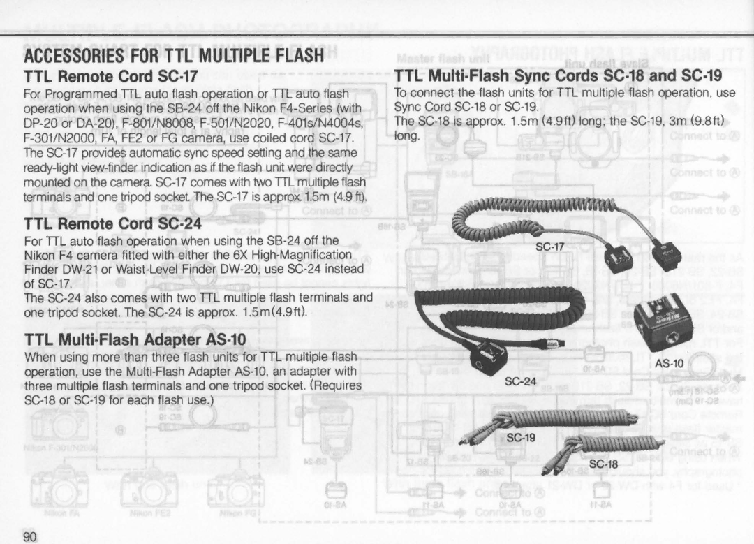 Nikon SB-24 instruction manual Accessories for TTL Multiple Flash, SC-19 SC-18 