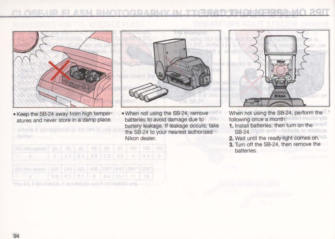 Nikon SB-24 instruction manual 