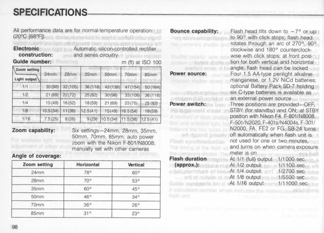 Nikon SB-24 Electronic, Construction, Guide number, Zoom capability, Angle of coverage Flash duration, Approx 