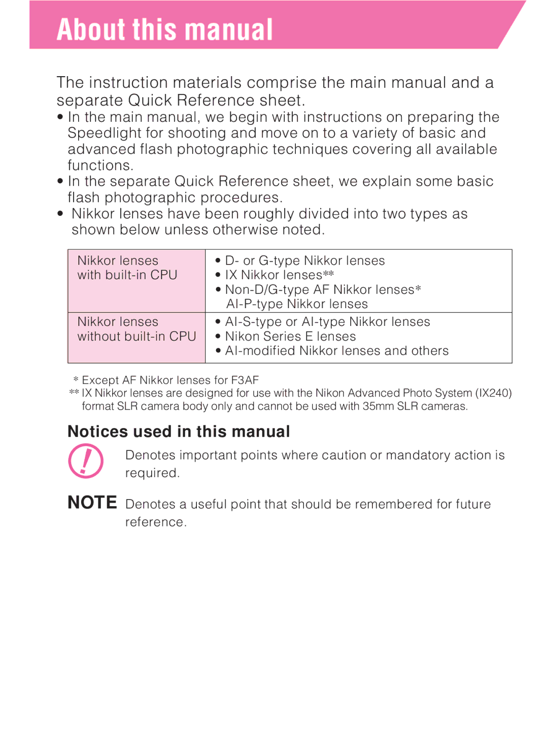 Nikon SB-27 instruction manual About this manual 