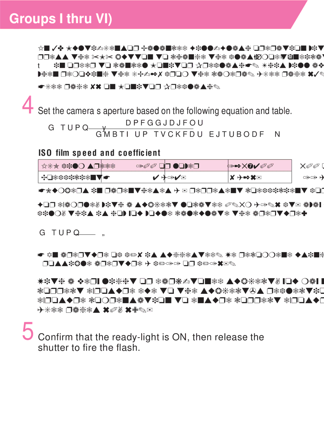 Nikon SB-27 instruction manual Groups I thru 