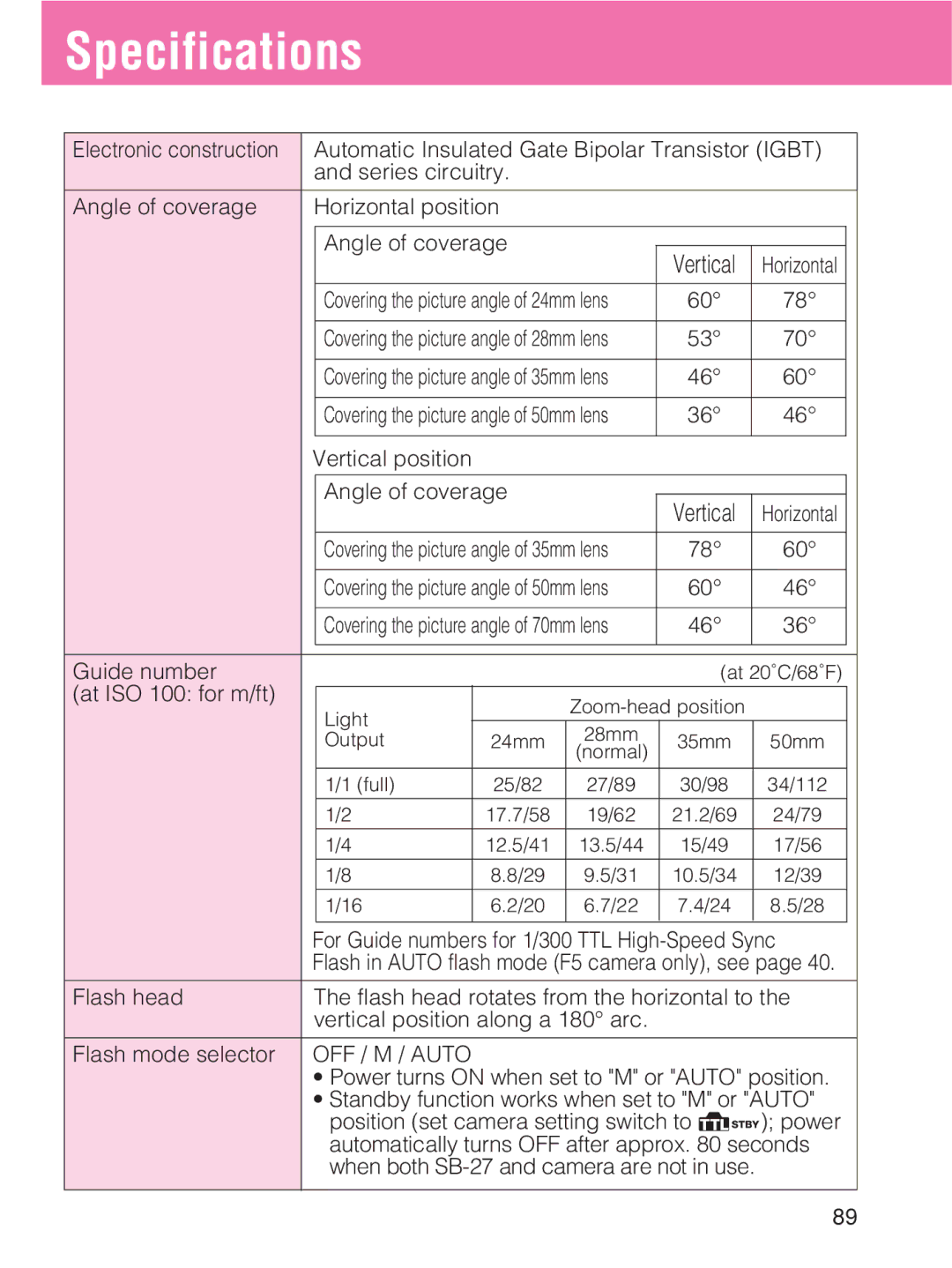 Nikon SB-27 instruction manual Specifications, Vertical 