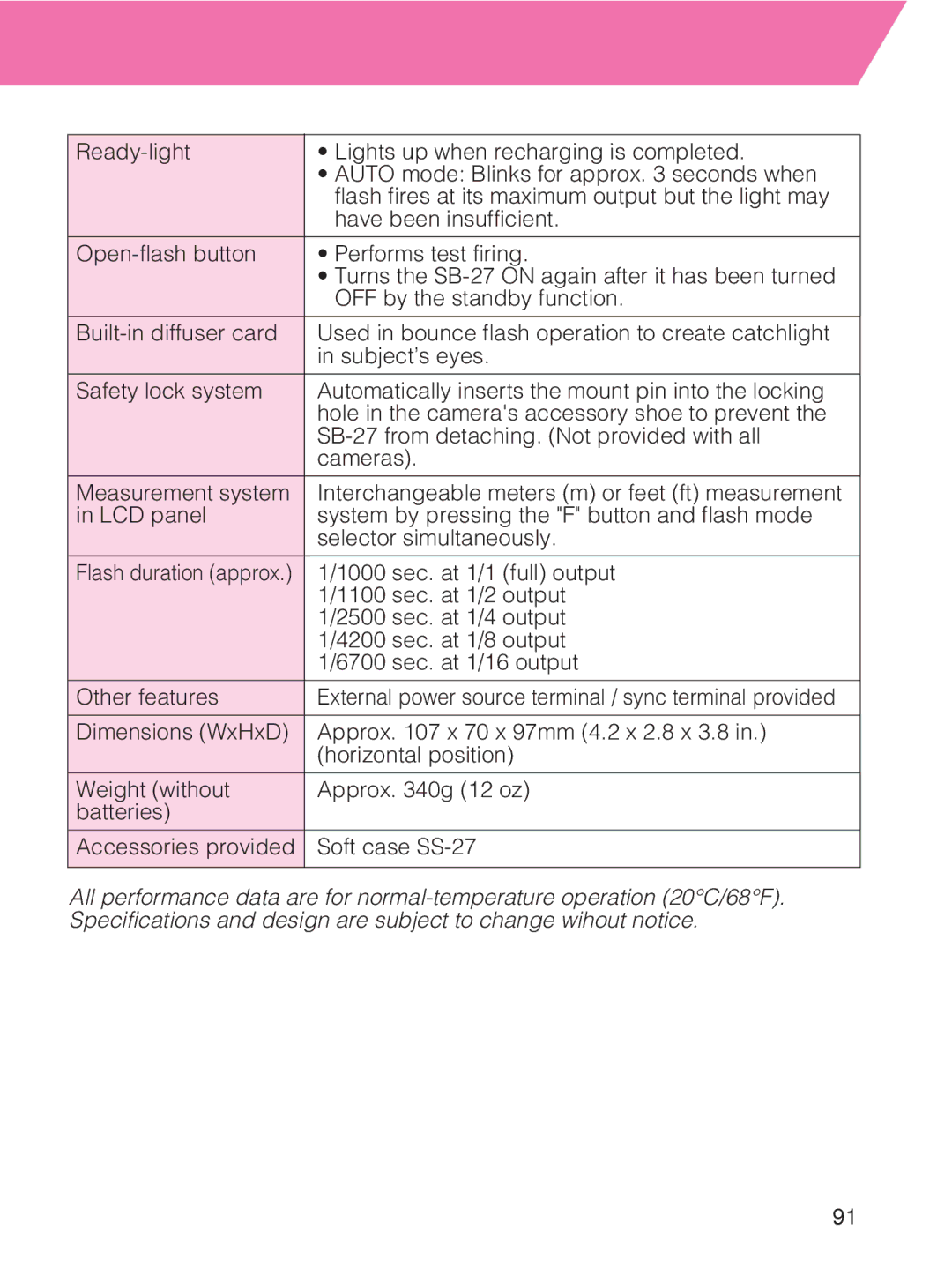 Nikon SB-27 instruction manual 1000 sec. at 1/1 full output 