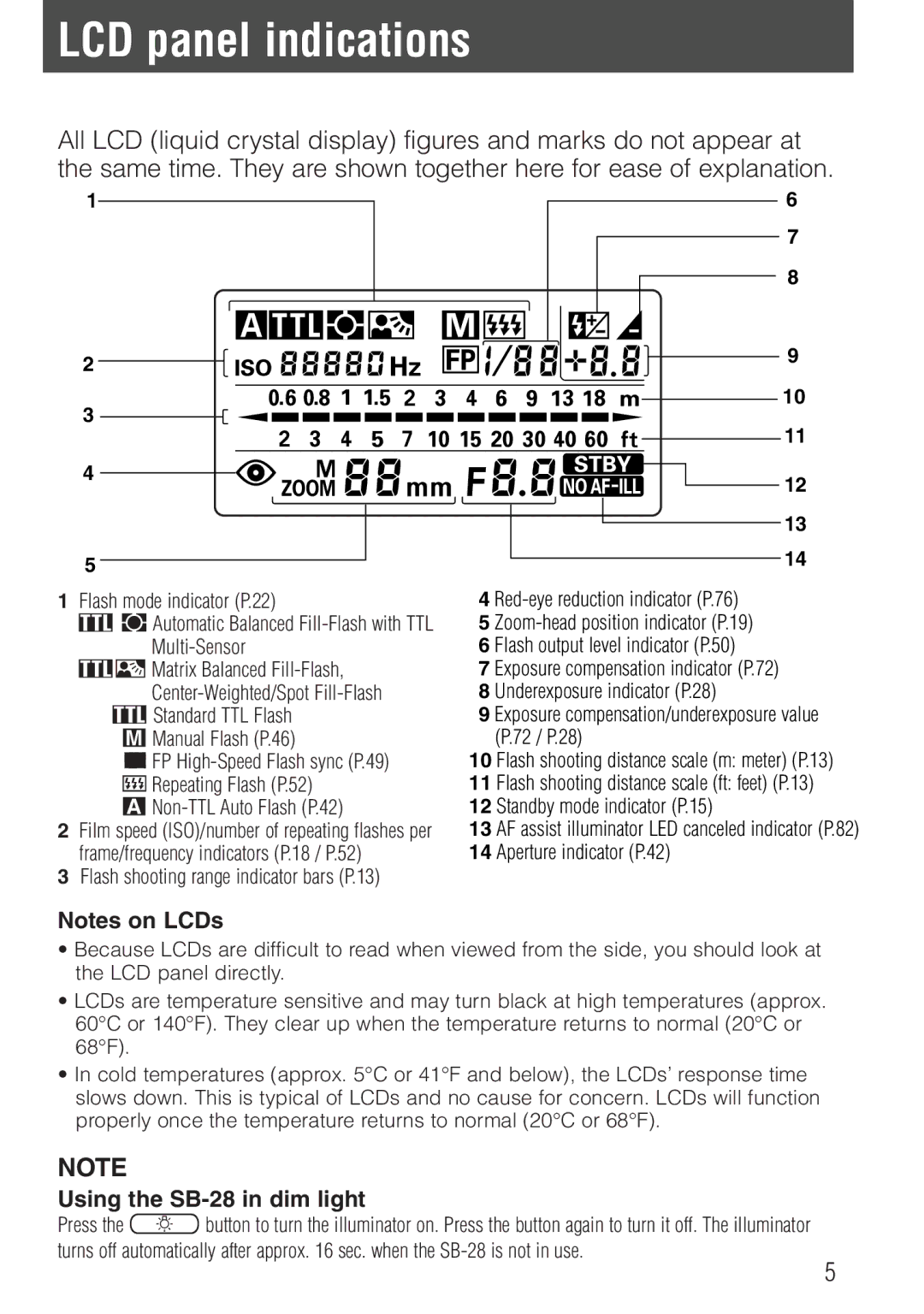 Nikon SB-28 instruction manual LCD panel indications, ˙ Non-TTL Auto Flash P.42 