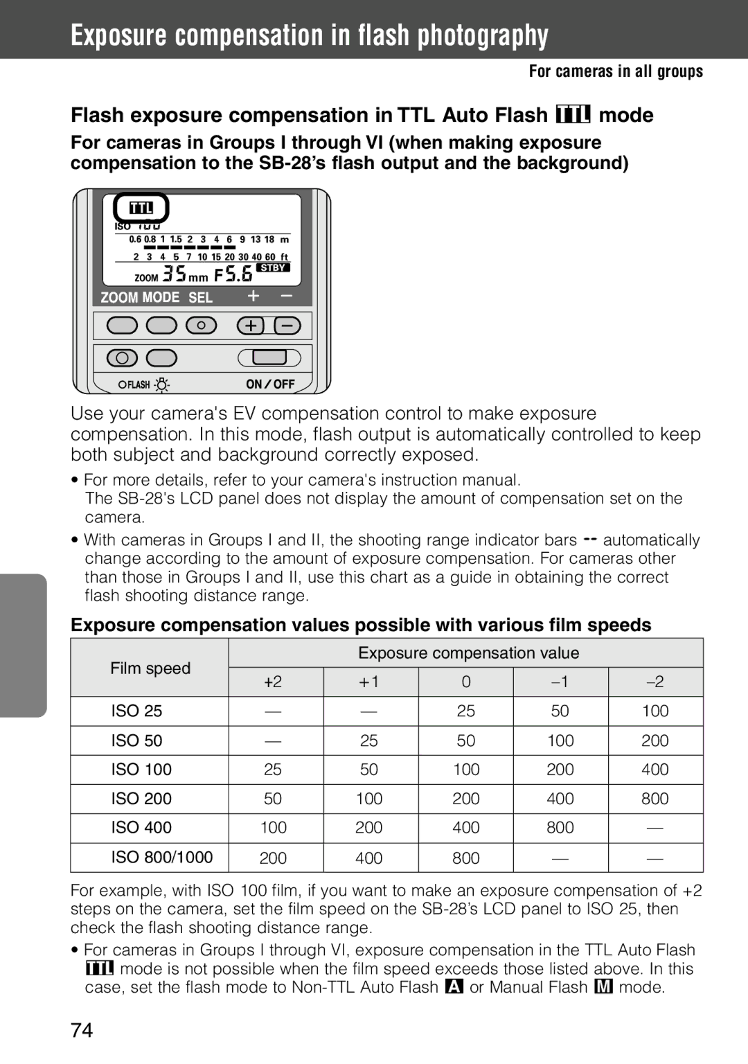 Nikon SB-28 instruction manual Flash exposure compensation in TTL Auto Flash t mode 