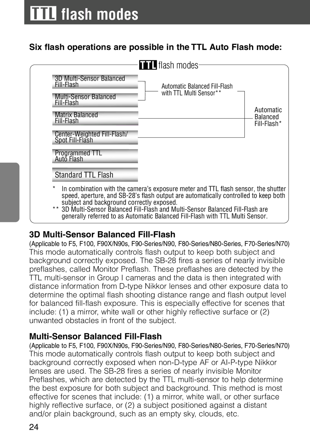 Nikon SB-28 instruction manual Flash modes, 3D Multi-Sensor Balanced Fill-Flash 