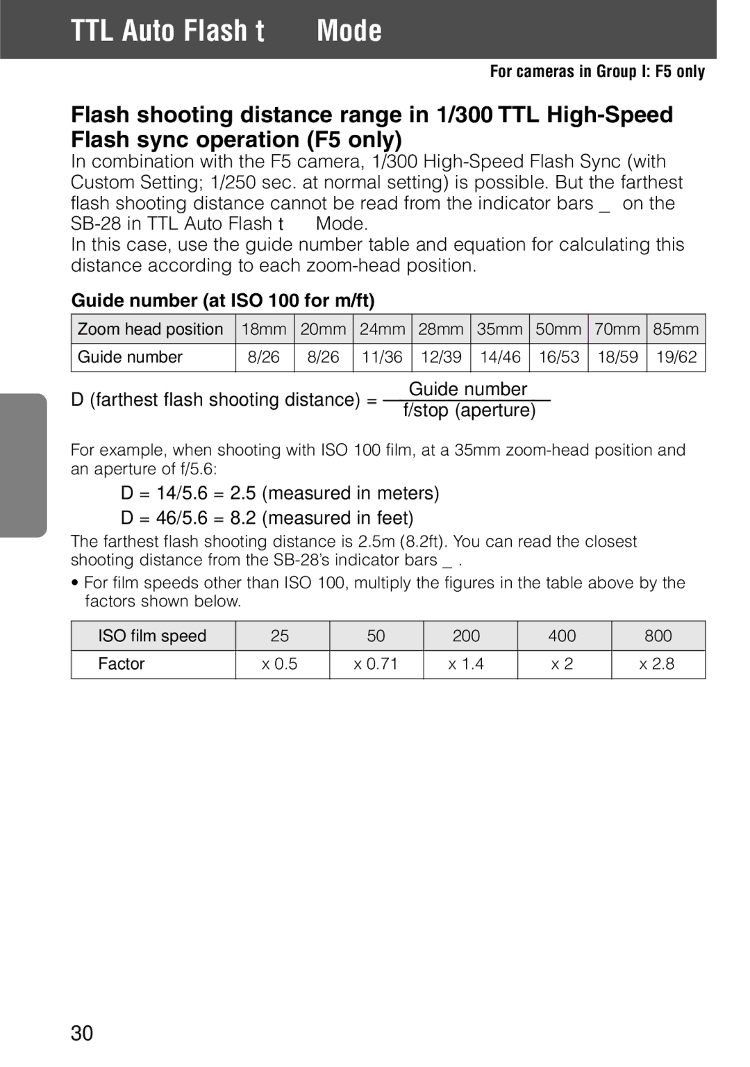 Nikon SB-28 instruction manual Guide number at ISO 100 for m/ft 