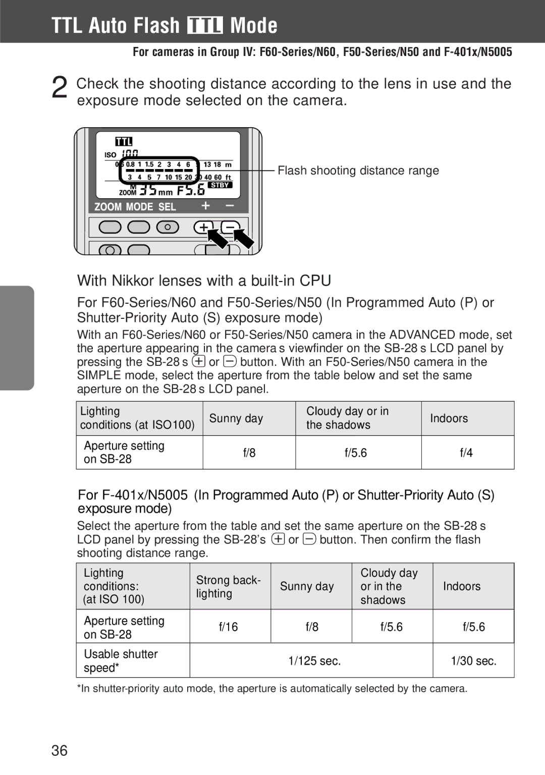 Nikon SB-28 instruction manual With Nikkor lenses with a built-in CPU 