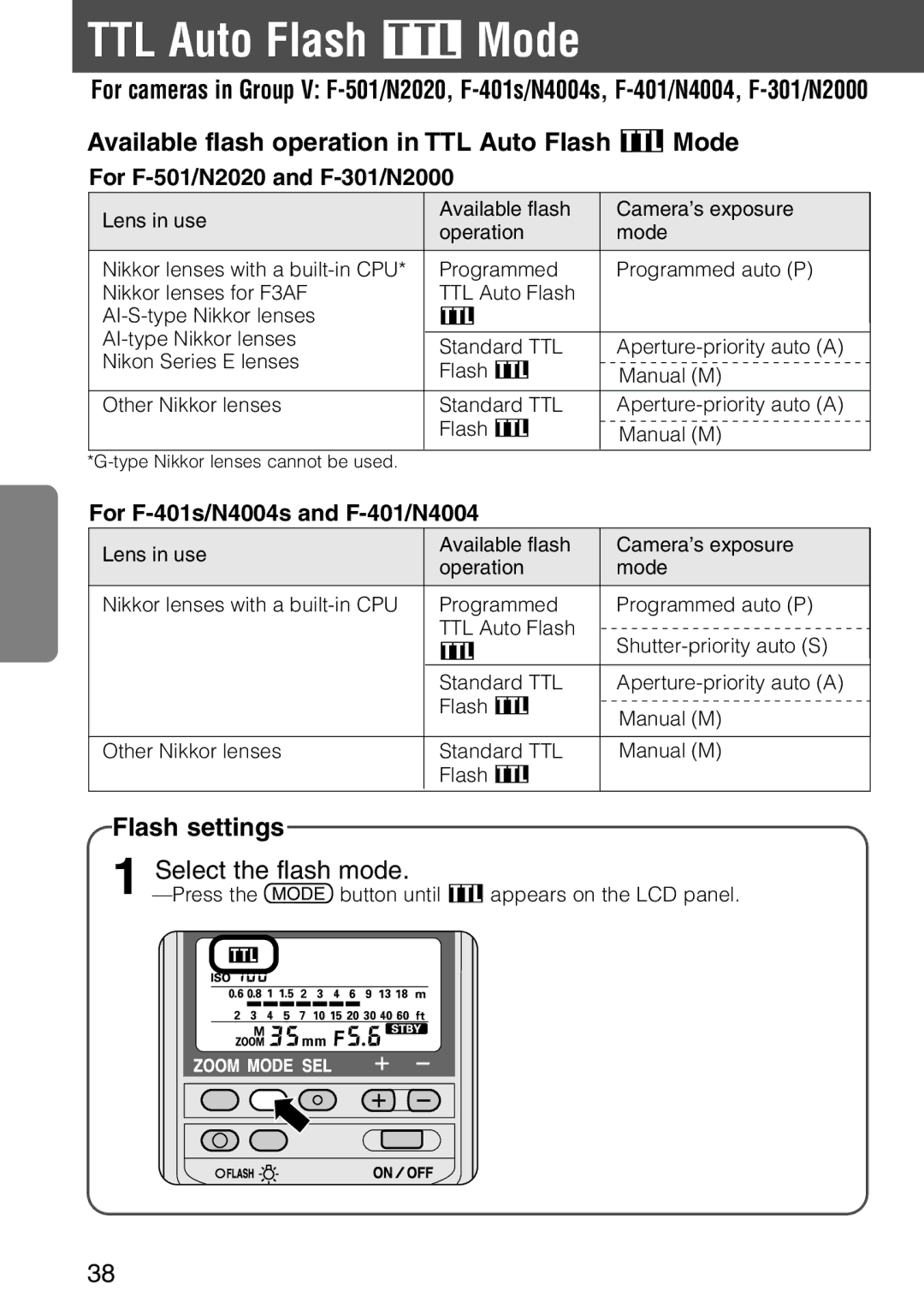 Nikon SB-28 instruction manual For F-501/N2020 and F-301/N2000, For F-401s/N4004s and F-401/N4004 