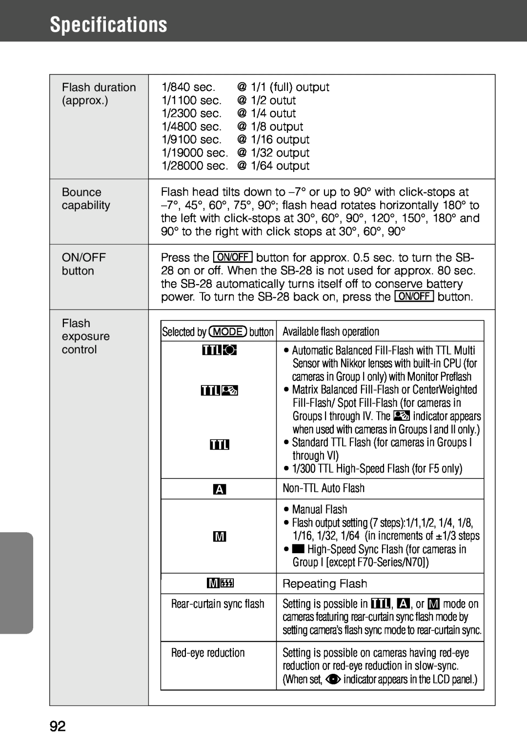 Nikon SB-28 instruction manual Specifications 
