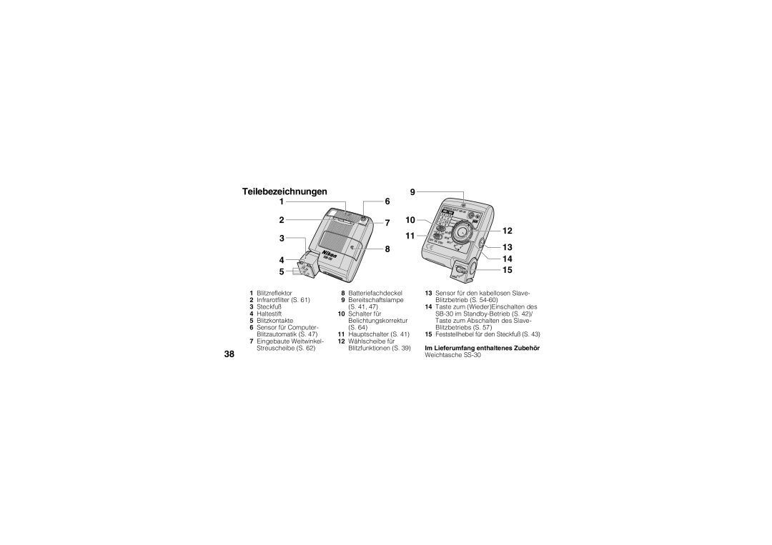 Nikon SB-30 instruction manual Teilebezeichnungen, Weichtasche SS-30, Im Lieferumfang enthaltenes Zubehör 