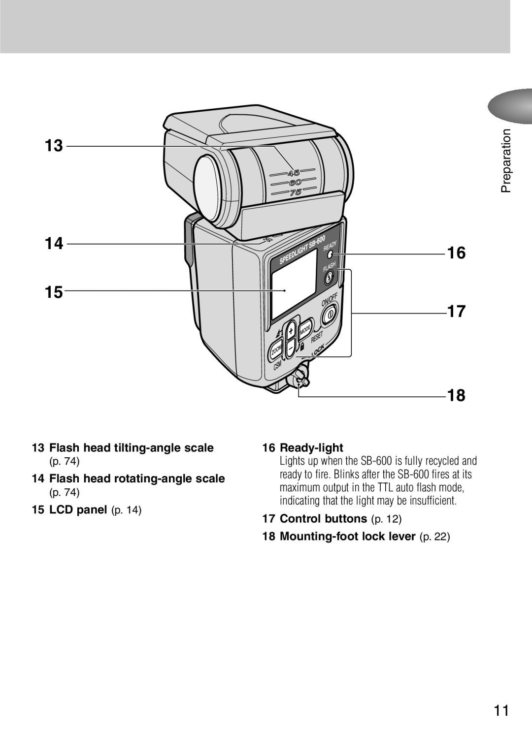 Nikon SB-600 user manual Control buttons p Mounting-foot lock lever p 