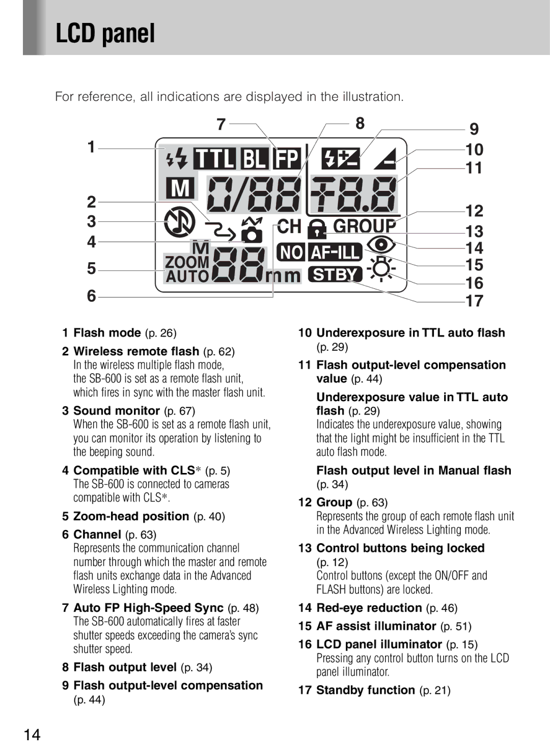 Nikon SB-600 user manual LCD panel, Flash mode p 