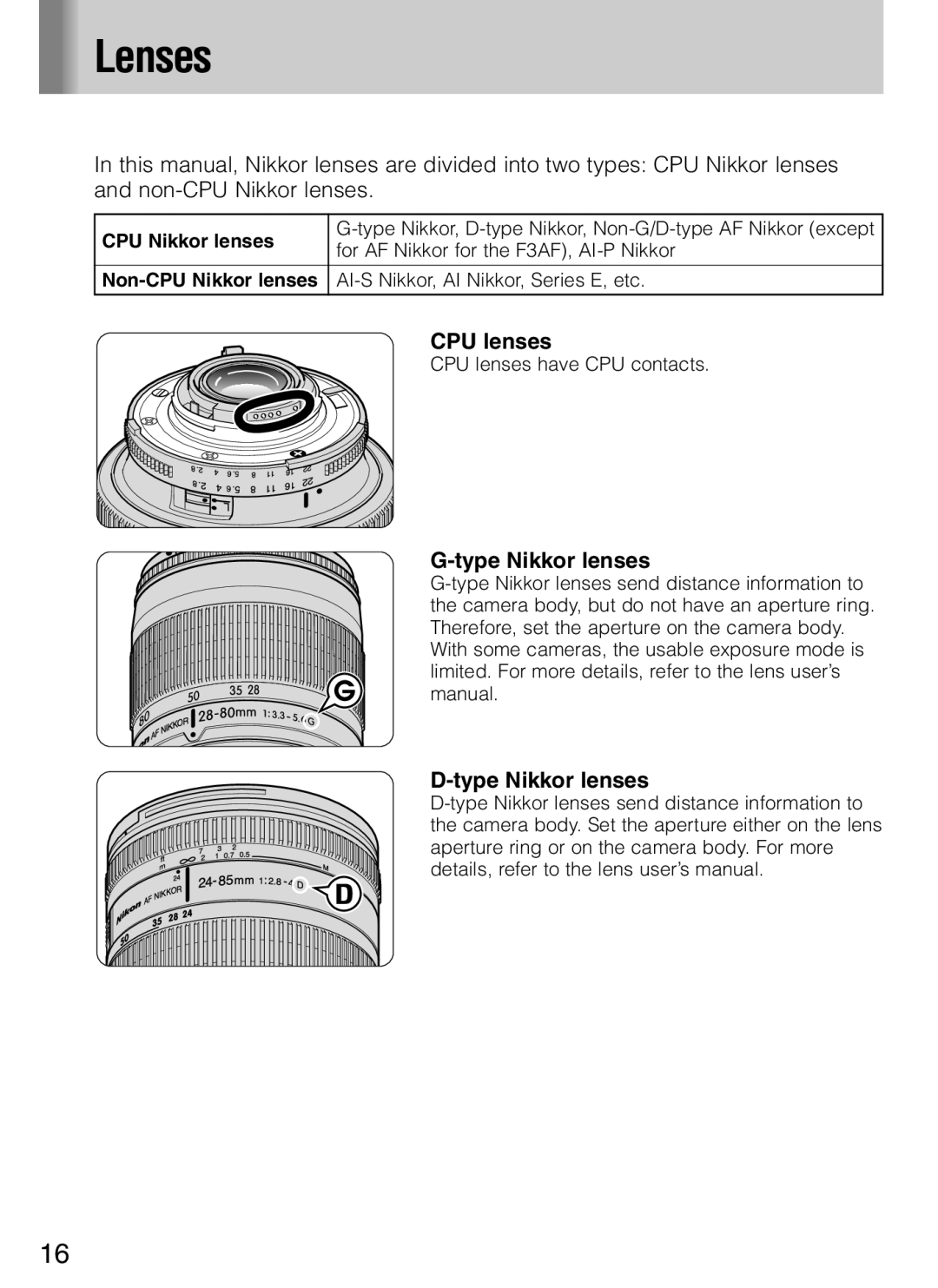 Nikon SB-600 user manual Lenses, CPU lenses, Type Nikkor lenses, Non-CPU Nikkor lenses 