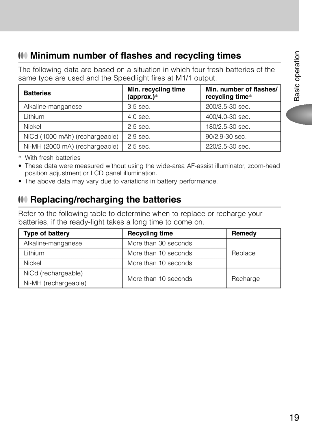 Nikon SB-600 user manual Minimum number of flashes and recycling times, Replacing/recharging the batteries 