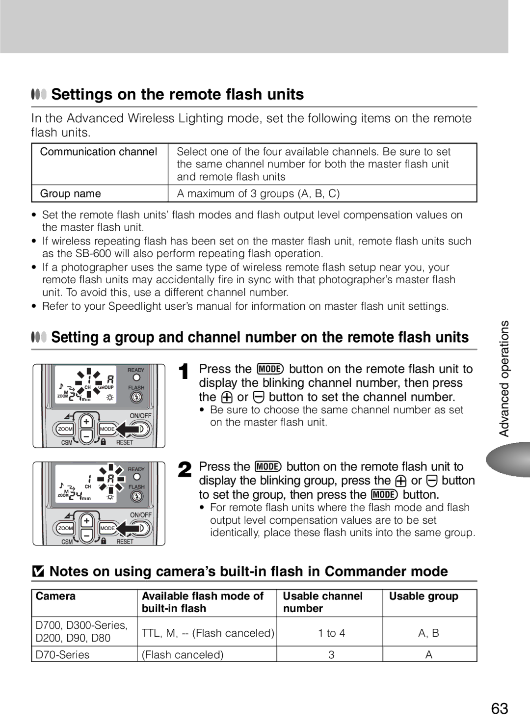 Nikon SB-600 user manual Settings on the remote flash units, Setting a group and channel number on the remote flash units 