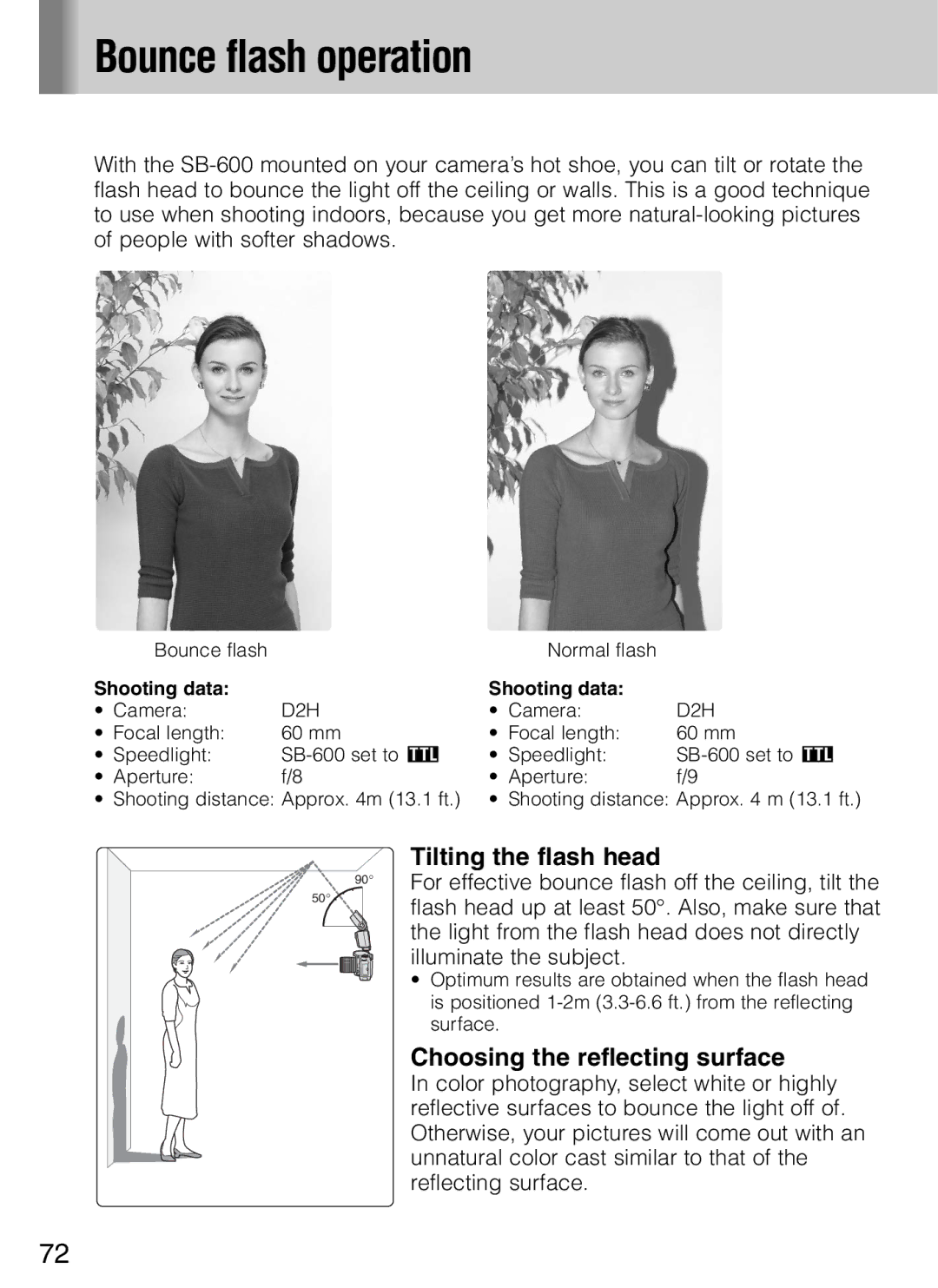 Nikon SB-600 user manual Bounce flash operation, Tilting the flash head, Choosing the reflecting surface, Shooting data 