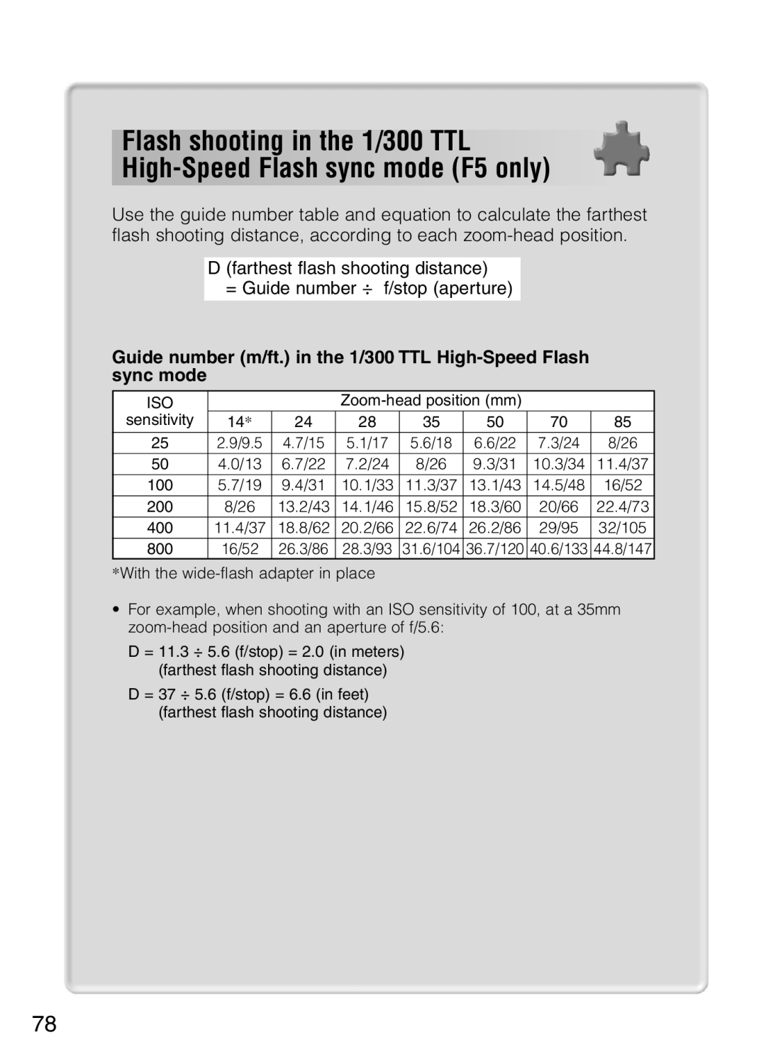 Nikon SB-600 user manual Iso 