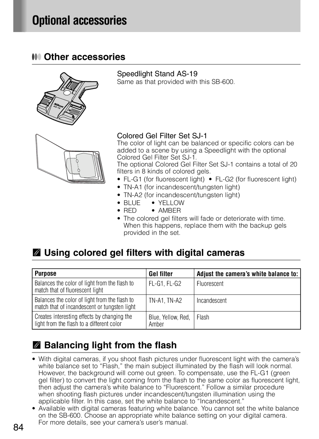 Nikon SB-600 Optional accessories, Other accessories, Using colored gel filters with digital cameras, Purpose Gel filter 