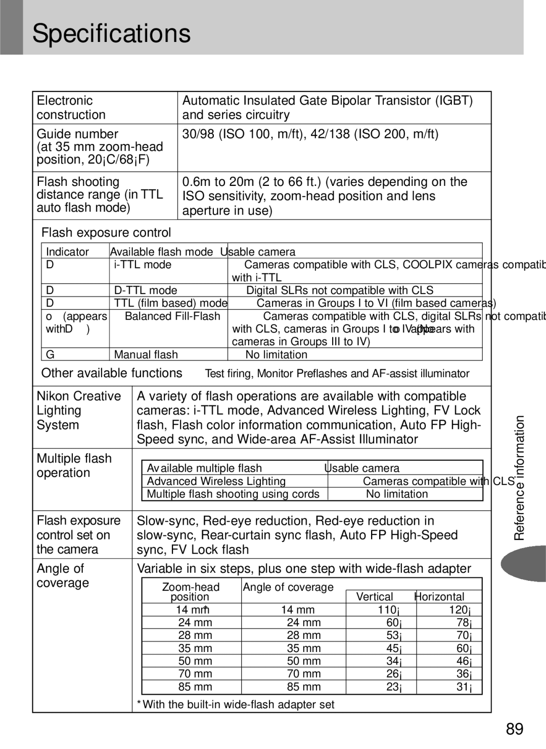 Nikon SB-600 user manual Specifications 