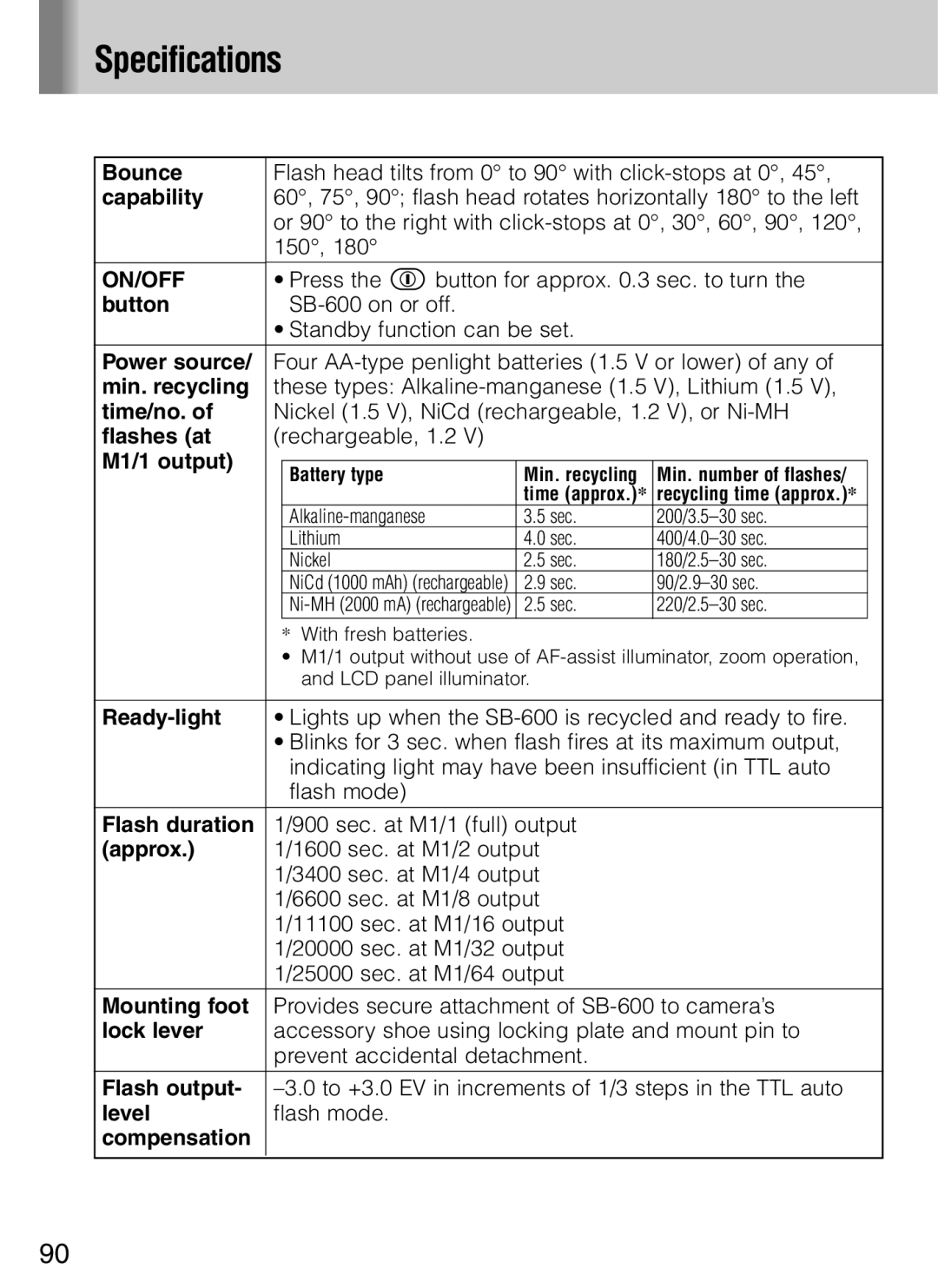 Nikon SB-600 user manual Specifications, Bounce capability ON/OFF button, Ready-light, Battery type 