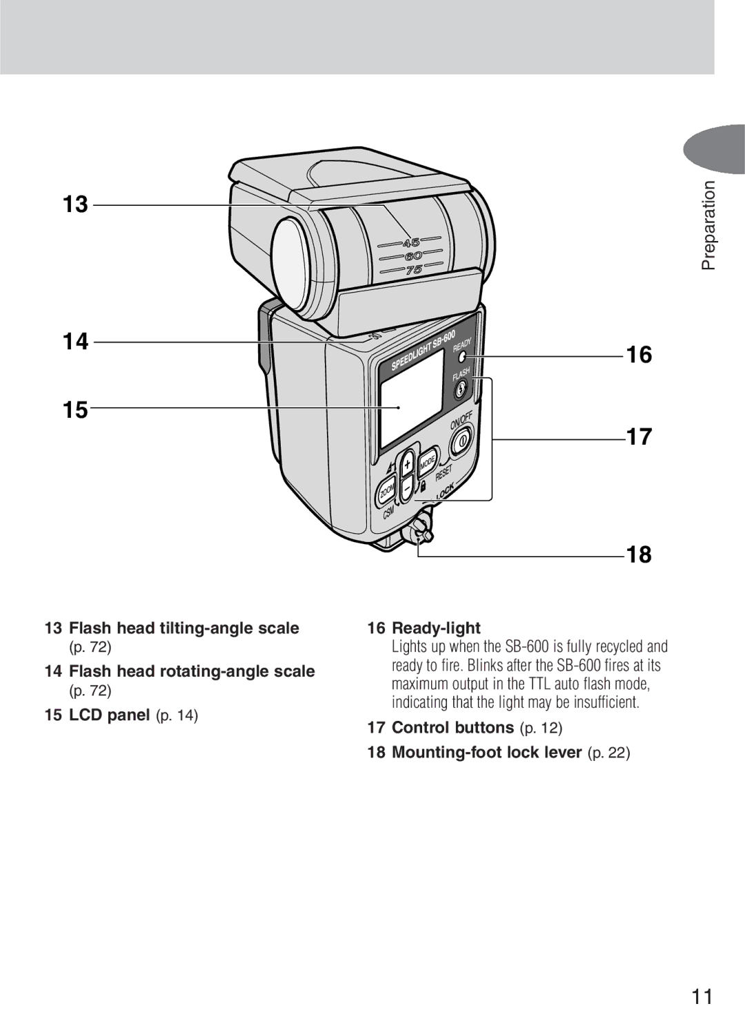 Nikon SB-600 instruction manual Control buttons p Mounting-foot lock lever p 