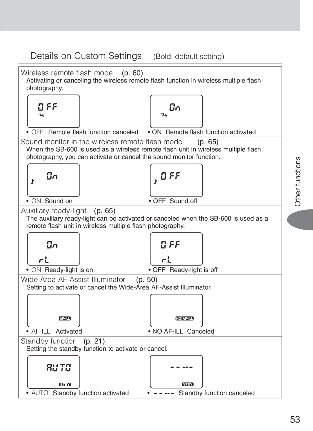 Nikon SB-600 instruction manual Details on Custom Settings Bold default setting 