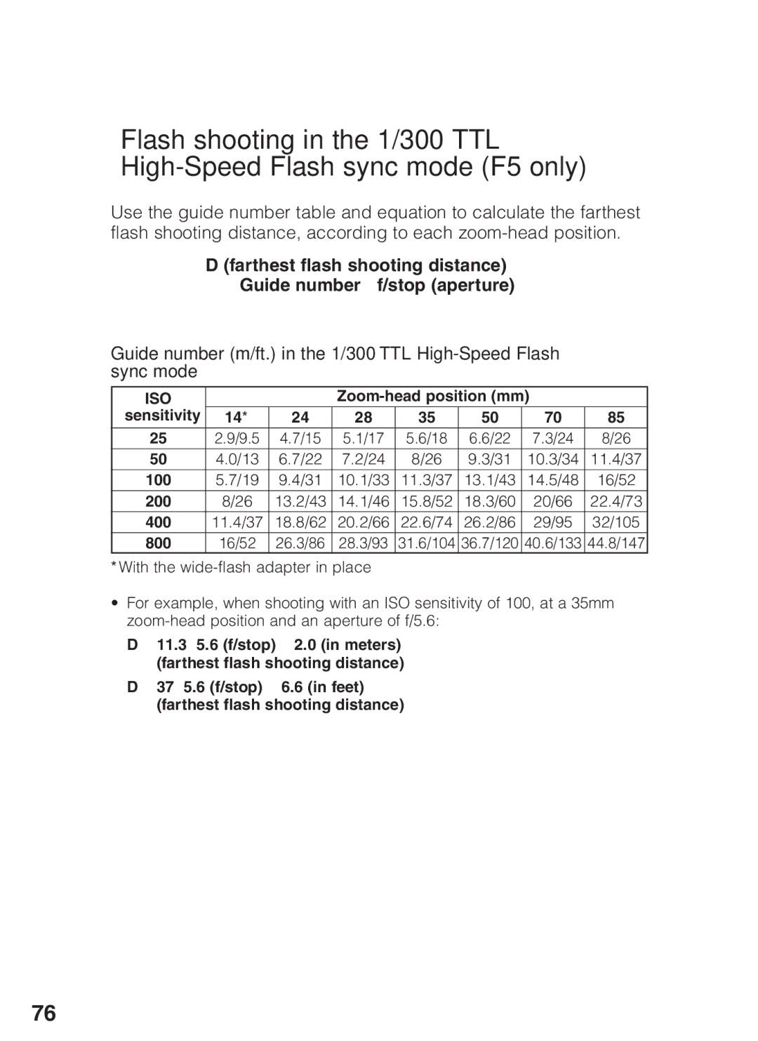 Nikon SB-600 instruction manual Iso 