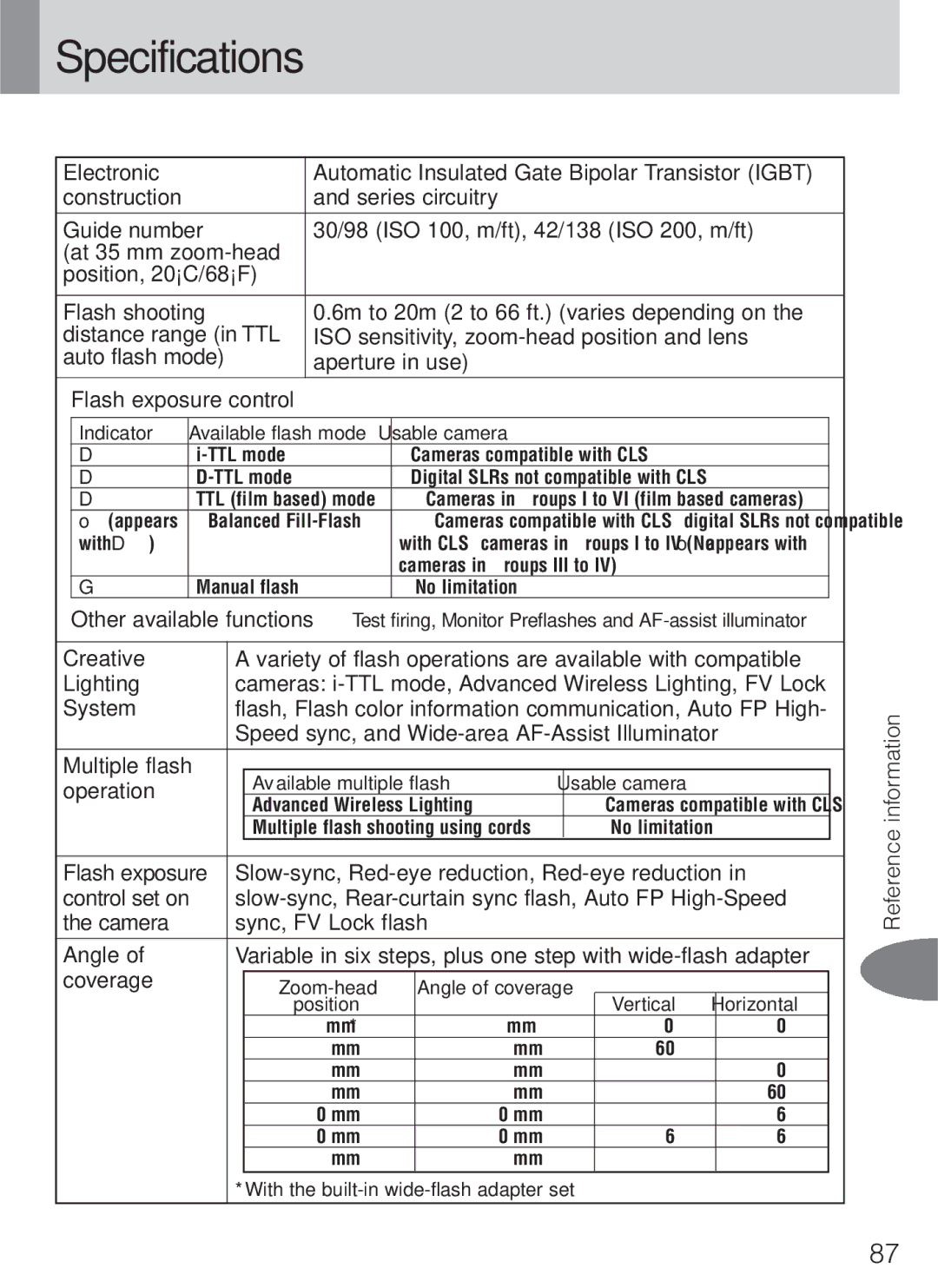 Nikon SB-600 instruction manual Specifications 