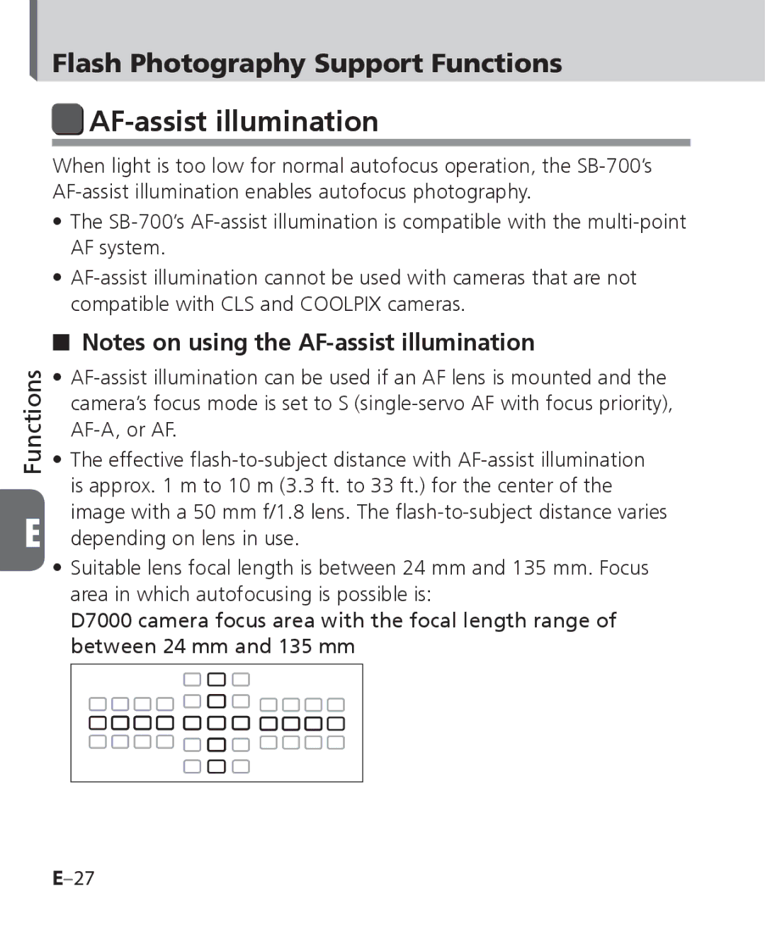 Nikon SB-700, SB 700 user manual AF-assist illumination, Between 24 mm and 135 mm 