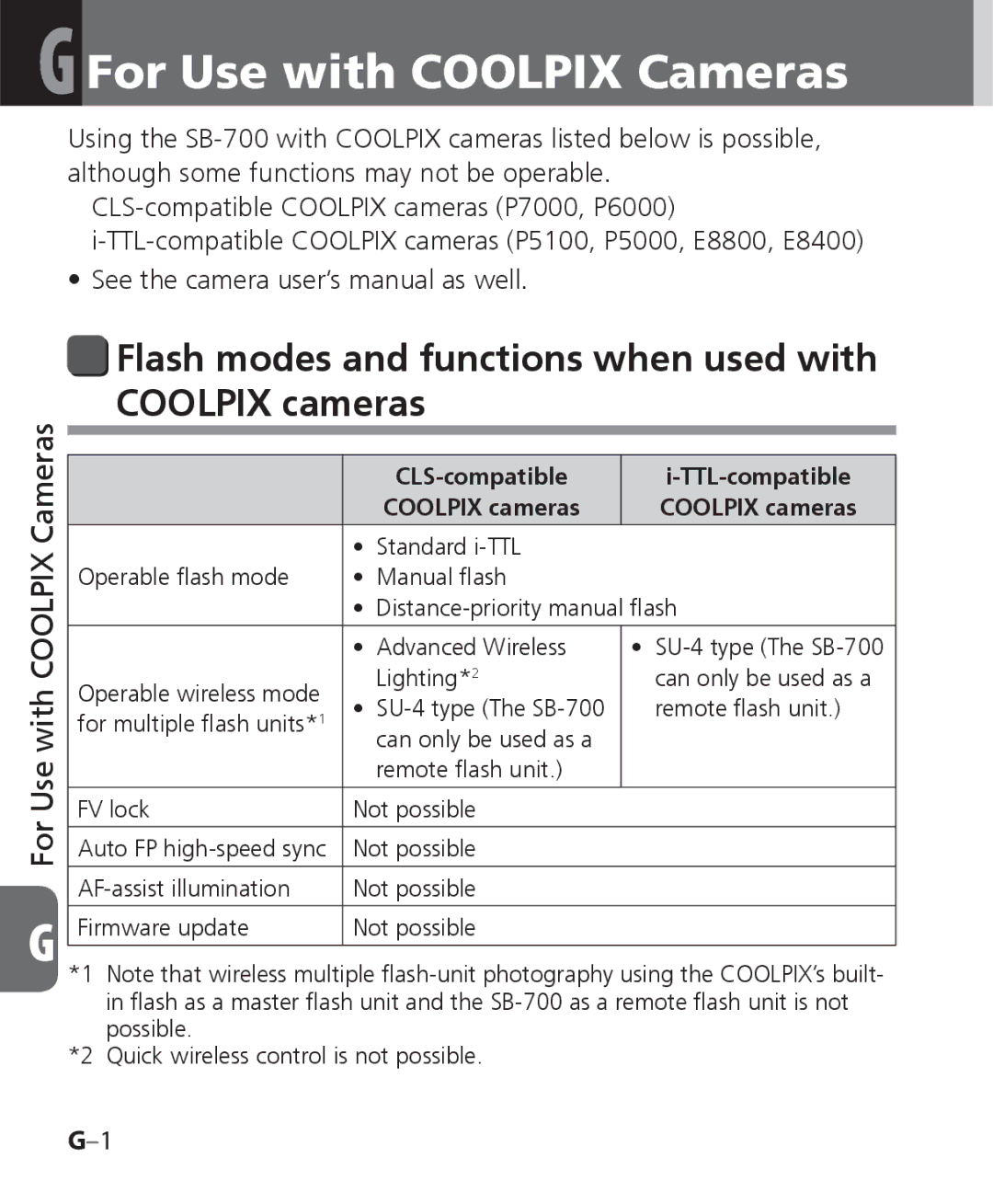 Nikon SB-700, SB 700 user manual For Use with Coolpix Cameras, Flash modes and functions when used with Coolpix cameras 