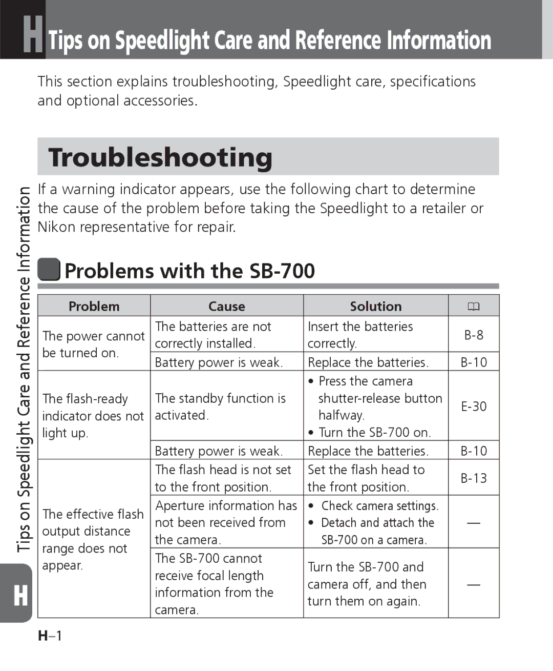 Nikon SB 700 user manual Troubleshooting, Problems with the SB-700 