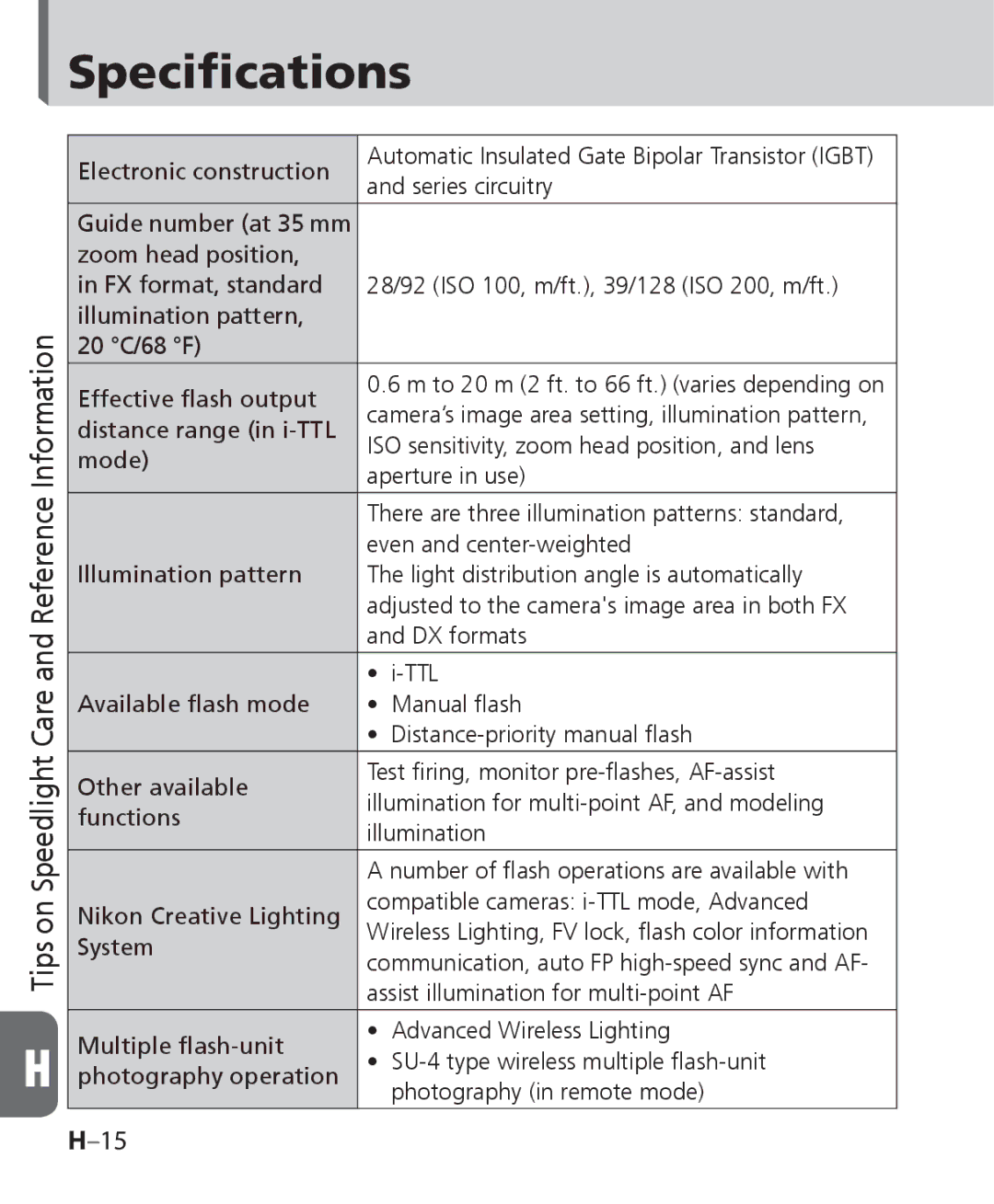 Nikon SB-700, SB 700 user manual Specifications 