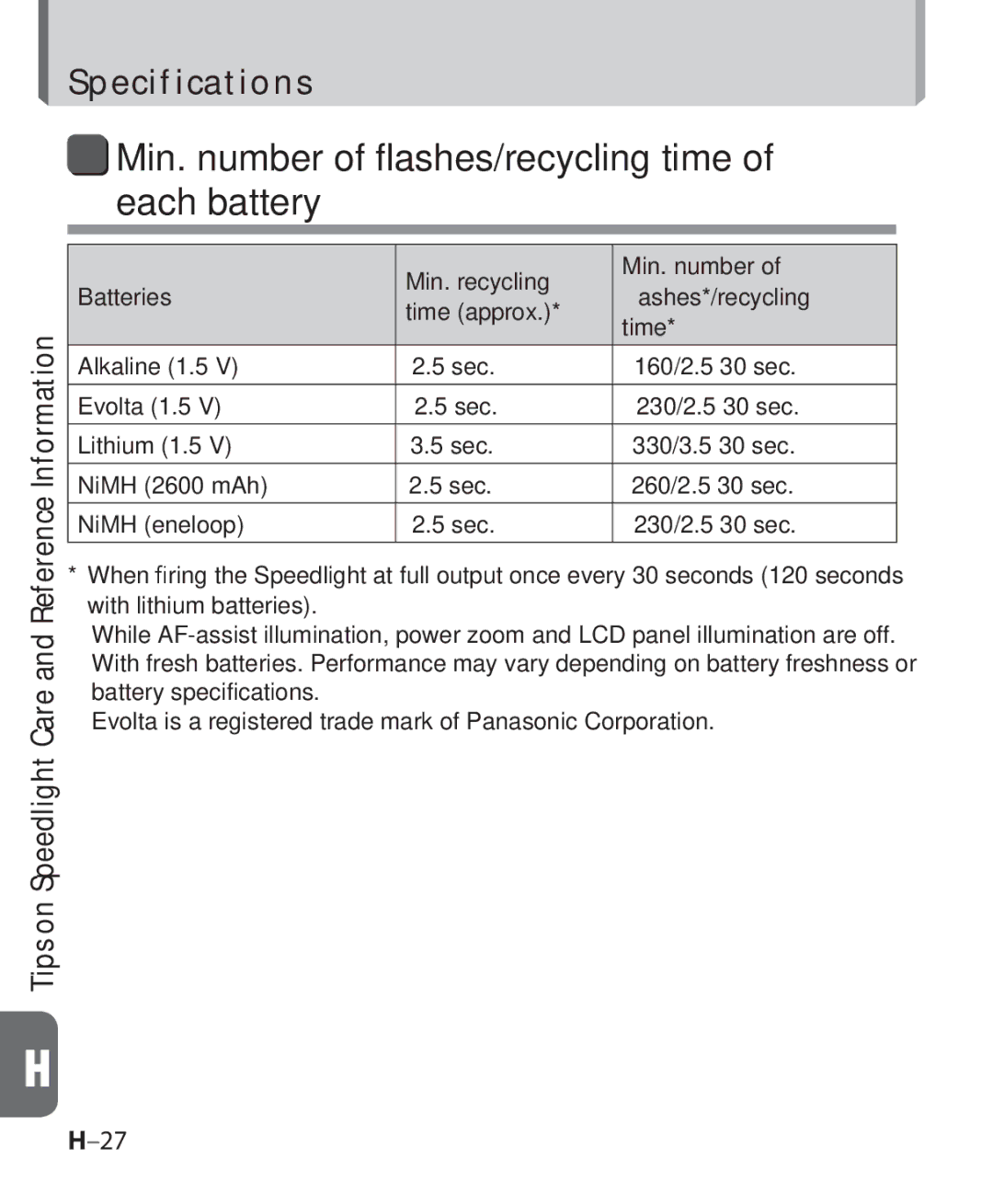 Nikon SB-700, SB 700 user manual Min. number of flashes/recycling time of each battery 