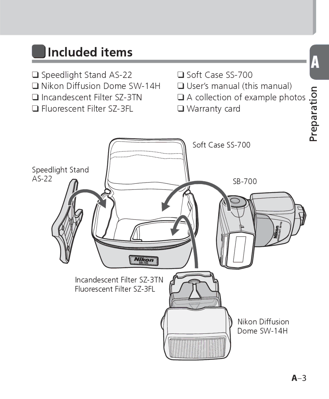 Nikon SB 700, SB-700 user manual Included items 