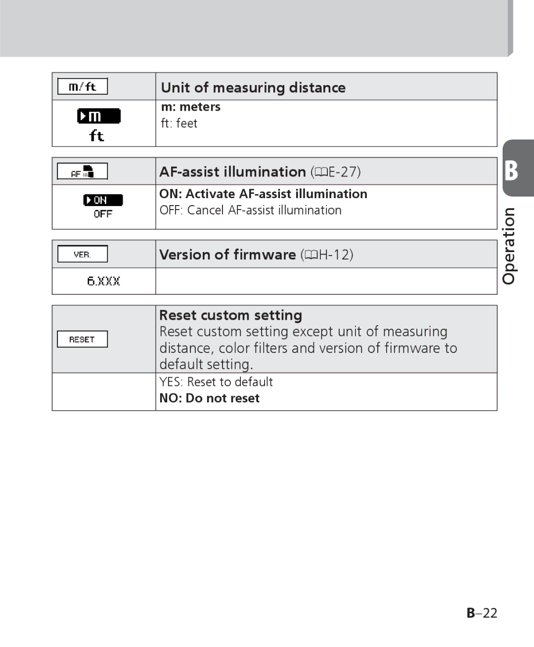 Nikon SB 700, SB-700 user manual Unit of measuring distance 