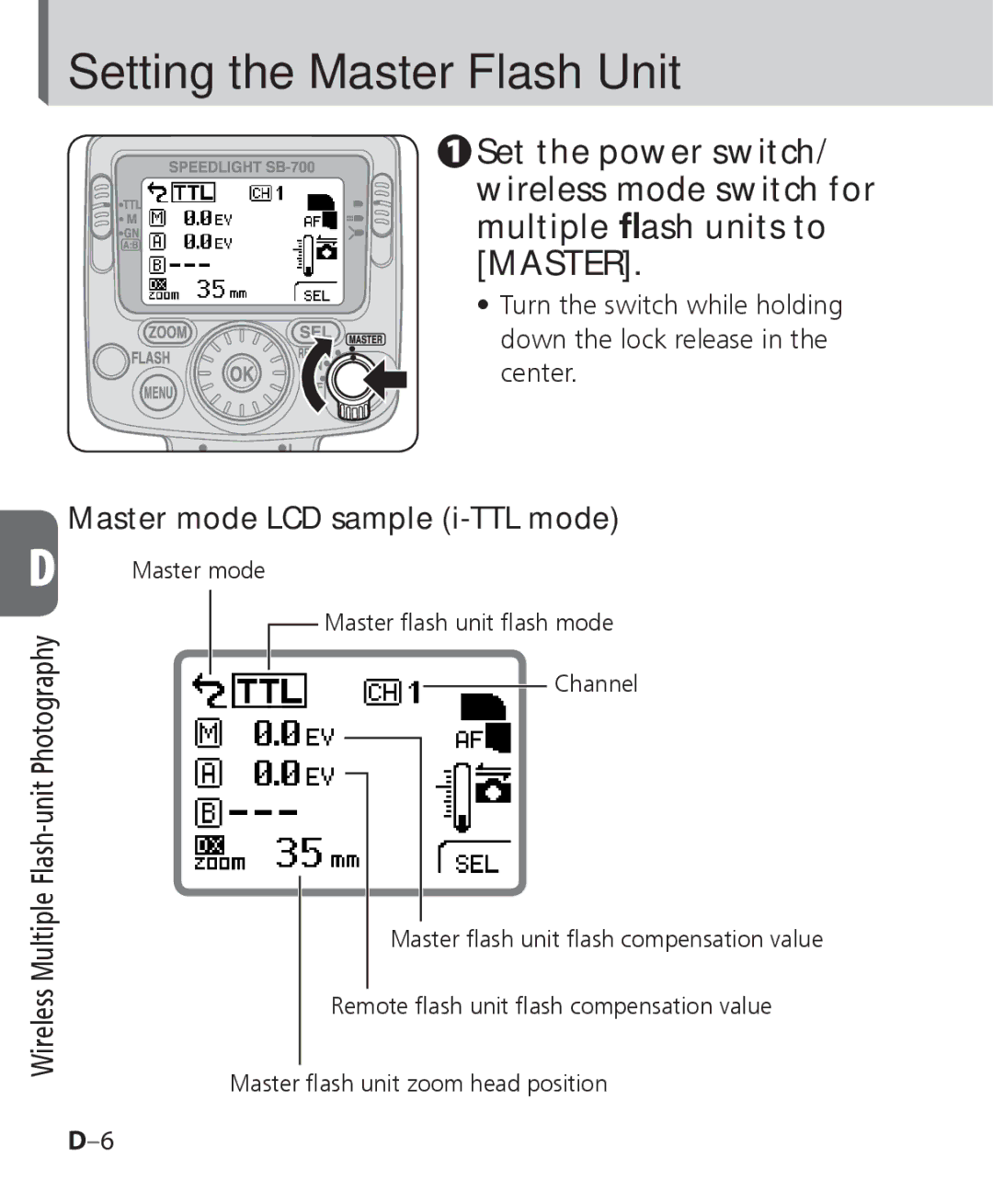 Nikon SB-700, SB 700 user manual Setting the Master Flash Unit, Master mode LCD sample i-TTL mode 