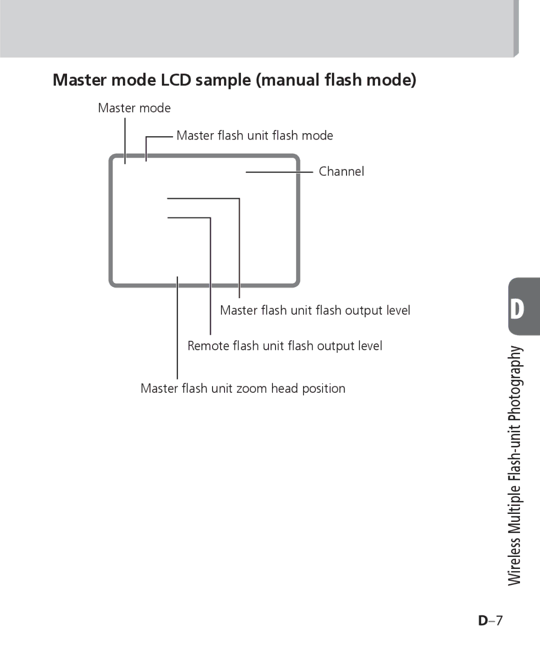 Nikon SB 700, SB-700 user manual Master mode LCD sample manual flash mode 